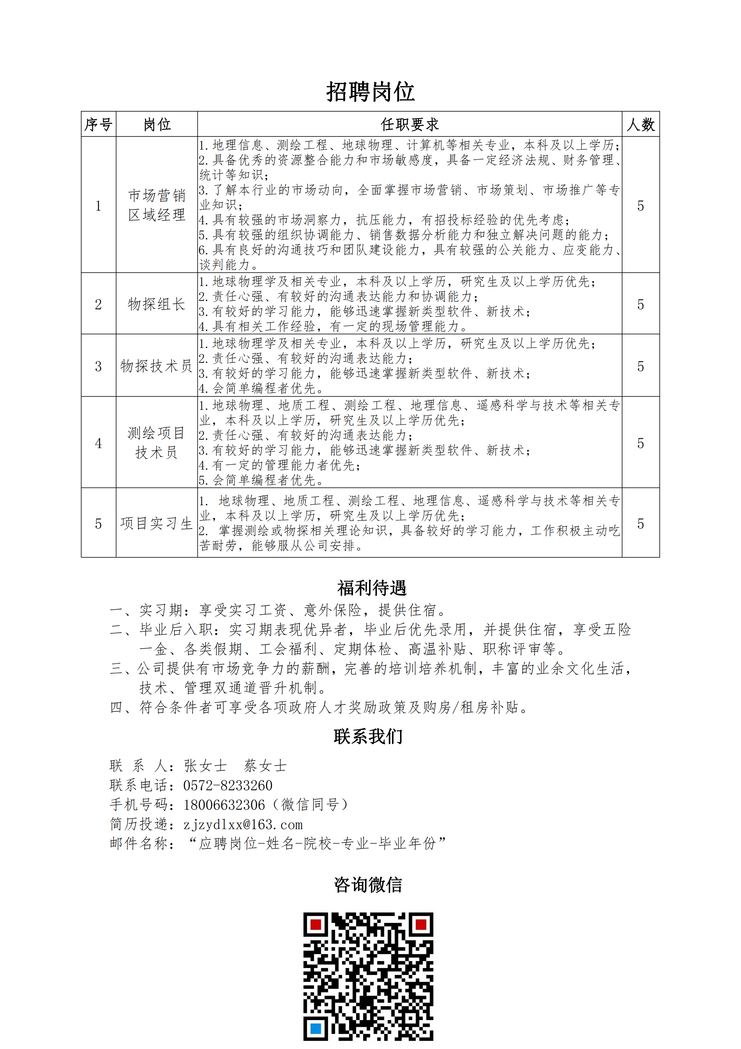 2023开云电子【中国】有限公司招聘简章20230313（公司网站发布版）_00.png